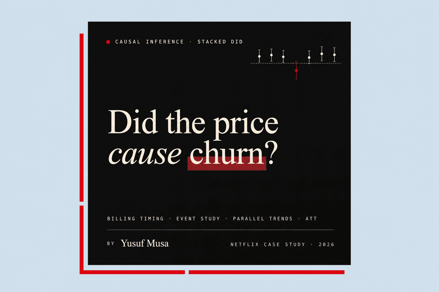 Netflix Price-Increase Churn Causal Study