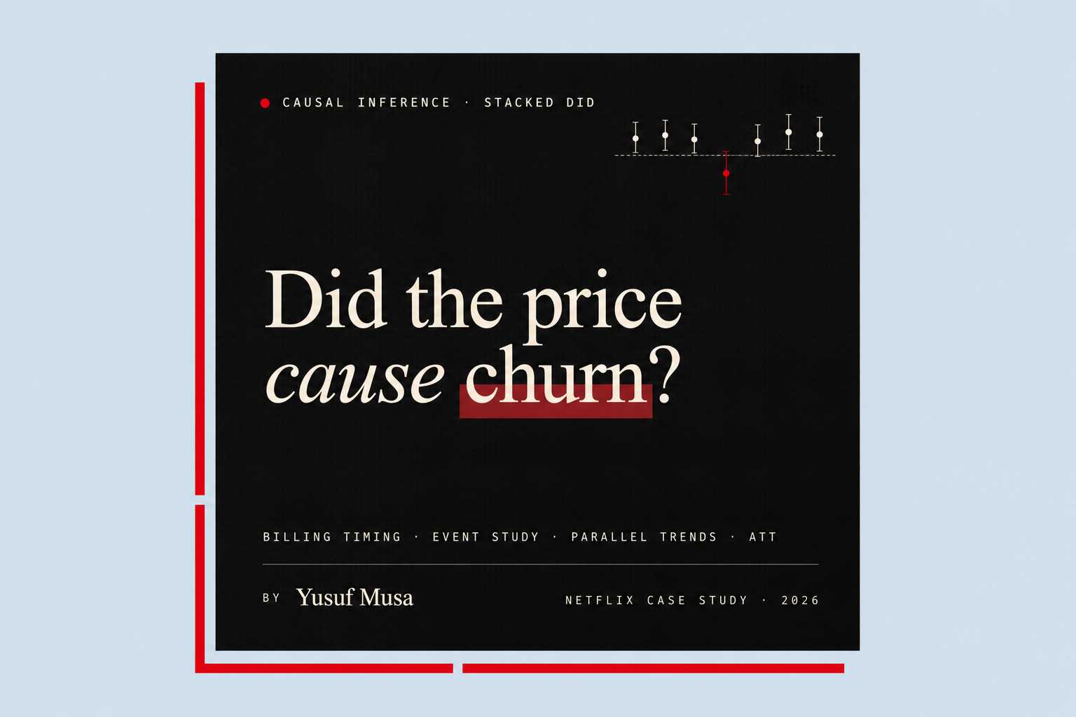 Netflix US Price Increase Churn Causal Analysis